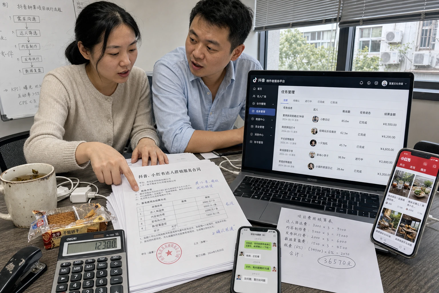 China marketing agency pricing: retainer, project or fixed price