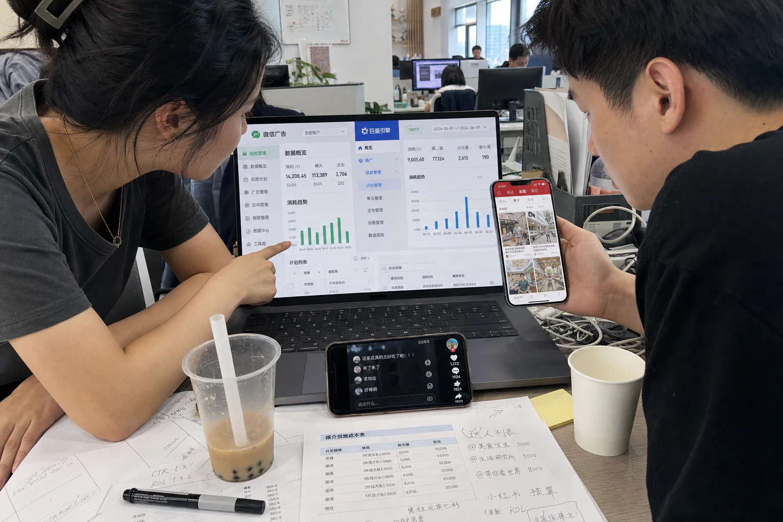 How much does China social media marketing cost in 2026