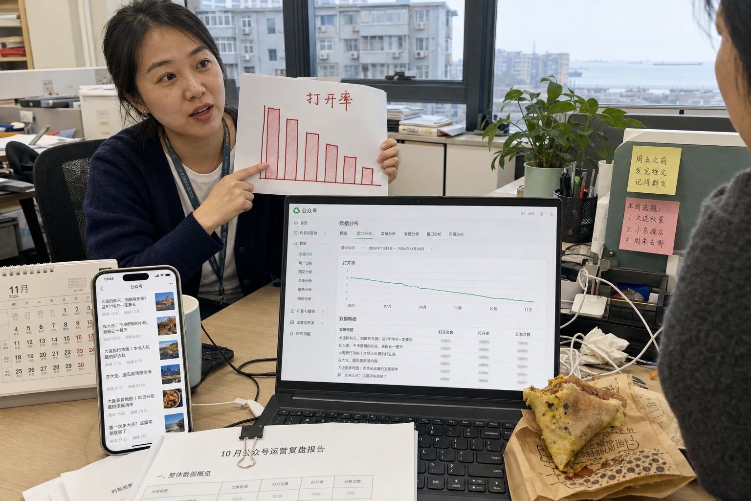 WeChat-Öffnungsrate: Was ein Wert unter 3 Prozent tatsächlich aussagt